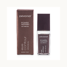 画像をギャラリービューアに読み込む, コラスチン アイコントアー